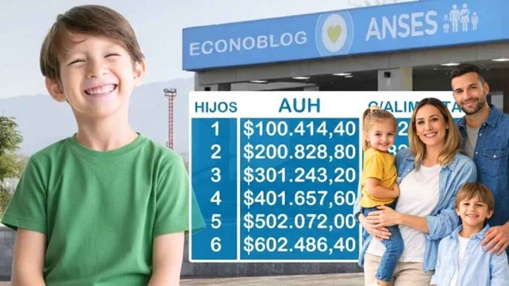 Aumento del 288% en ANSES marzo 2026 consulta tu calendario de pagos